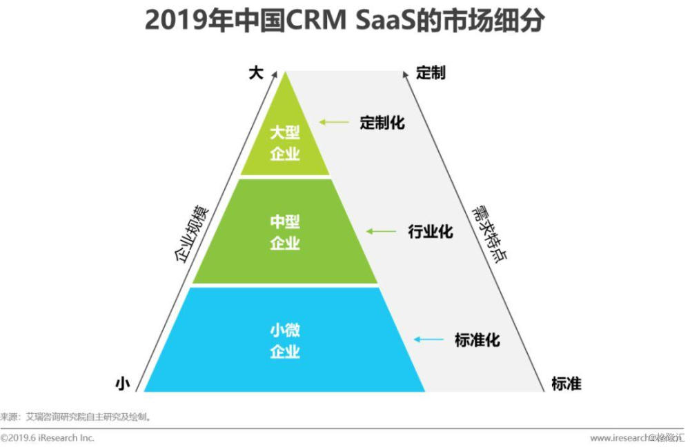 客户机台使用现场